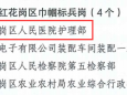 喜报！我院护理部荣获“遵义市红花岗区巾帼标兵岗”称号