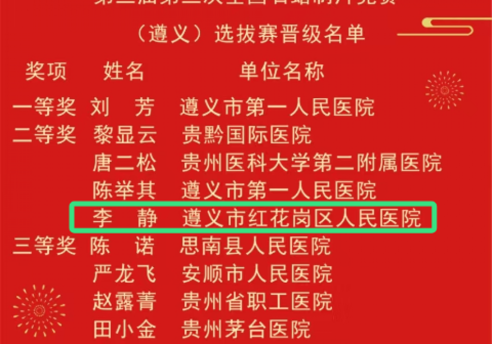 喜讯丨我院病理科团队在全国病理技术竞赛（遵义）选拔赛中喜获佳绩
