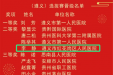 喜讯丨我院病理科团队在全国病理技术竞赛（遵义）选拔赛中喜获佳绩