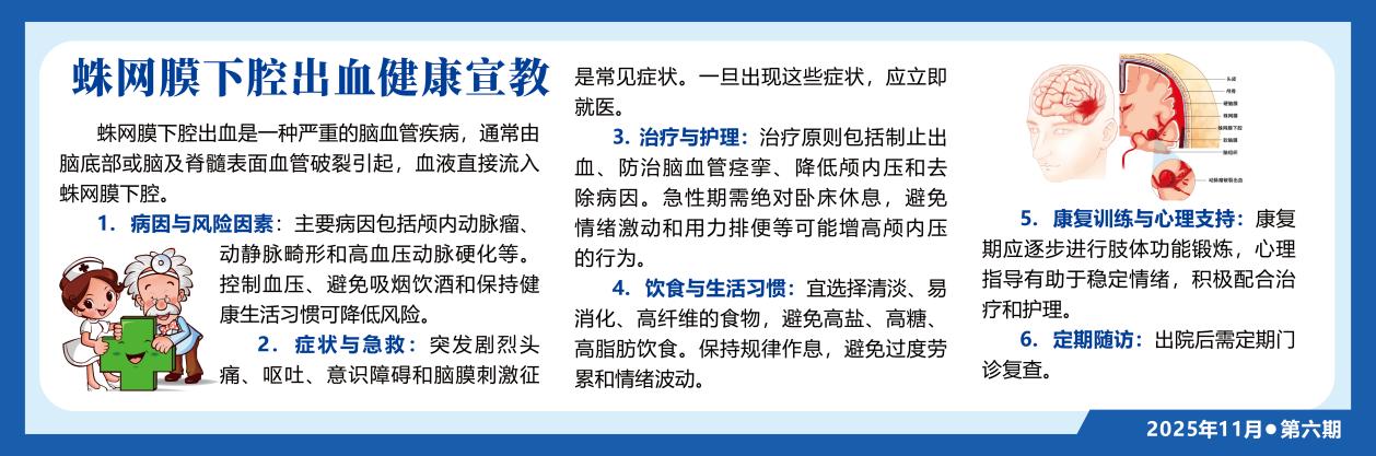 220x73X1张 11F 神经外科 写真+光膜